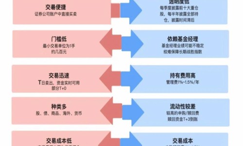 银黄颗粒贵吗-银黄颗粒有副作用吗网-分享银黄颗粒贵吗，银黄颗粒有副作用吗能吃吗知识库