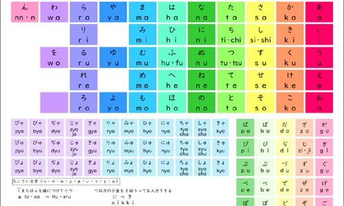 银黄颗粒有副作用吗网-分享银黄颗粒贵吗，银黄颗粒有副作用吗能吃吗知识库
